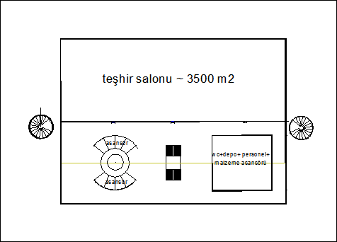 Antalya Müzesi