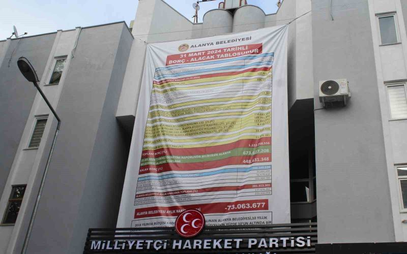Alanya Belediyesi’nin borç bakiyesi afişine MHP’den alacak kalemli afişle cevap
