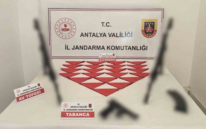 Kepez’de uyuşturucu operasyonu: 2 gözaltı
