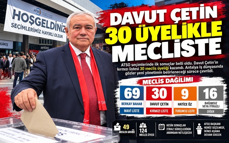 ATSO'da Sandıktan Davut Çetin 30 Meclis Üyesiyle Yeni Dönemde..
