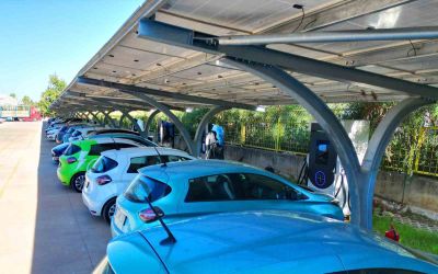 CW Enerji’den Araç Şarj İstasyonları ile yeşil enerjiye destek
