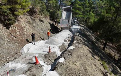 Büyükşehir ASAT’tan Konyaaltı bölgesine 164 milyon 219 bin TL bedelli içme suyu yatırımı
