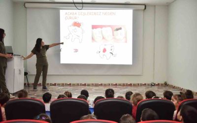 Kepez’de miniklere diş sağlığı eğitimi
