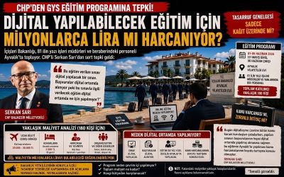 CHP’den Ayvalık Tepkisi: “Dijital Yapılabilecek Eğitim İçin Neden ? Milyonlarca Liralık Harcama ?”