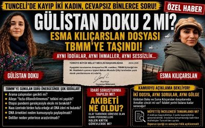 Esma Kılıçarslan Dosyası, Gülistan Doku Vakası 2 Mi?