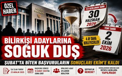 Bilirkişi Adaylarına Soğuk Duş: Sonuçlar 4 Ay Daha Ertelendi