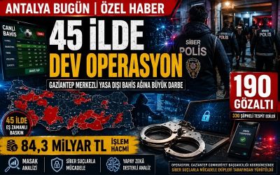 Polisten Dev Bahis Operasyonu: 45 İlde Eş Zamanlı Baskın, 190 Şüpheli Gözaltında
