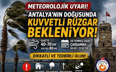 Antalya'nın Doğusunda Kuvvetli Rüzgar Alarmı: Saatte 80 Kilometreye Ulaşabilir