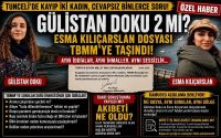 Esma Kılıçarslan Dosyası, Gülistan Doku Vakası 2 Mi?